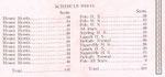 1912-1913 basketball schedule & results