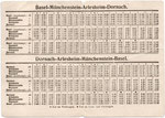 Birseck-Bahn Fahrplan Winter 1908/1909 Rückseite