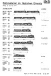 BVB-Rollmaterial im täglichen Einsatz, Gültig ab 22.Mai 1977