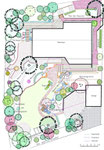 Gartenplan