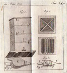 Fig. 1 e 2:  “ … l’arnia sarà composta di quattro cassette   quadrangolari  uguali poste una sull’altra … e coperte da  una tavola amovibile … interiormente hanno due assicelle poste in croce o parallele alle quali le api attaccano i loro favi …” Fig.3 e 