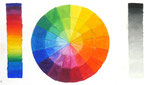 Kreativworkshops kreativ Malworkshop Malworkshops Kunstworkshops Kunstworkshop Workshop Workshops Hamburg Eppendorf Volksdorf Farbkreis Farbtheorie Farbzusammenstellungen Farbe mischen lernen