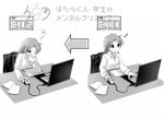 はたらく人・学生のメンタルクリニック -ADHD患者イラスト-　