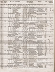 Wünschendorf Erzgebirge Bürgerarchiv 1944 