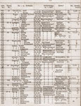 Wünschendorf Erzgebirge Bürgerarchiv 1944 