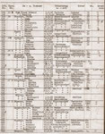 Wünschendorf Erzgebirge Bürgerarchiv 1944 