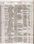 Wünschendorf Erzgebirge Bürgerarchiv 1944 