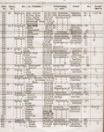 Wünschendorf Erzgebirge Bürgerarchiv 1944 