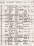 Wünschendorf Erzgebirge Bürgerarchiv 1944 