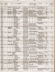 Wünschendorf Erzgebirge Bürgerarchiv 1944 