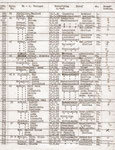 Wünschendorf Erzgebirge Bürgerarchiv 1944 