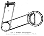 Fromme-Profeld tachygraph 1906. First Austrian drafting machine parallelogram type for plotting polar coordinates. [10].