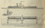 Richter's Section-liner 1876. [13]