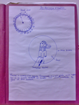 Drawing by Fairlight Primary School