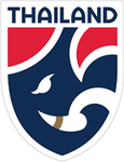 Football Association of Thailand
