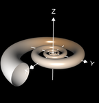 Spiralrohr mit wachsendem Querschnitt - 4