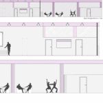 SIBIEM: Escuela de baile.