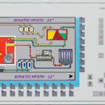 By Казанцев А.В. (siemens ag) [GFDL (http://www.gnu.org/copyleft/fdl.html) or CC-BY-SA-3.0 (http://creativecommons.org/licenses/by-sa/3.0/)], via Wikimedia Commons