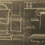 Elementi architettonici di Palazzo Chiericati