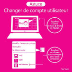 Astuce tablette Surface sous Windows 8 et RT.
