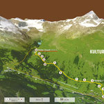 Panoramakarte der Kulturwege auf dem Kirchplatz - www.kulturwege-zermatt.ch