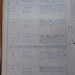 Eintrag im Sterbebuch der Pfarrei Stubenbach, ferner die Einträge zu den vier tödlich verunglückten Kindern.