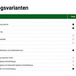 Ausstattung Fendt 300 Vario Gen5 (Quelle: Hersteller)