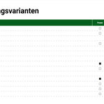 Ausstattung Fendt 300 Vario Gen5 (Quelle: Hersteller)