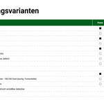 Ausstattung Fendt 300 Vario Gen5 (Quelle: Hersteller)
