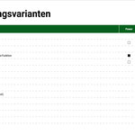 Ausstattung Fendt 300 Vario Gen5 (Quelle: Hersteller)