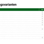 Ausstattung Fendt 300 Vario Gen5 (Quelle: Hersteller)