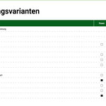 Ausstattung Fendt 300 Vario Gen5 (Quelle: Hersteller)