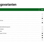 Ausstattung Fendt 300 Vario Gen5 (Quelle: Hersteller)