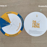 prijs-printen-draaischijf