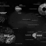 Blindheit   > Infografik