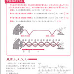 「定期テスト　やれば得点できるワーク　物理基礎」旺文社 中面カット(2016)