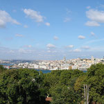 Die "Neustadt" am goldenen Horn im europäischen Istanbul.