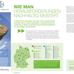 ForwardFarming-Broschüre 2016 DE>EN