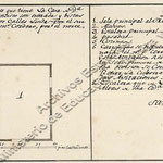 1802 "Plano que demuestra el todo dela 1ª Avitacion delas tres que tiene La Casa de Doña Antonia de Gallo Alcantara sita en la Calle de San Francisco..."