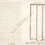 1759 Descripción de unas bodegas entre las calles de San Francisco y Atarazanas