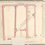 1803 "Plano de las Posesiones de Cuatro Solares para Casas sitas en la Calle de San Francisco de esta Ciudad de Santander..."