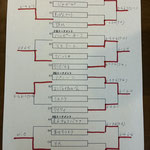 本戦トーナメント