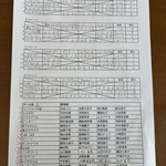 予選リーグ＆出場者リスト