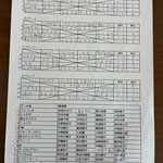 予選リーグ＆出場者リスト