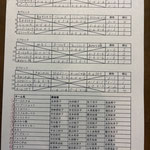 予選リーグ＆出場者リスト