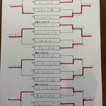 本戦トーナメント