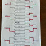 本戦トーナメント