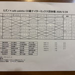 変則ドロー＆出場者リスト