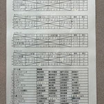 予選リーグ＆出場者リスト