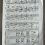 予選リーグ＆出場者リスト